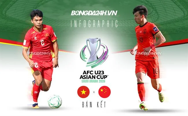 Quản lý tài khoản VIP riêng tại dagac3 game