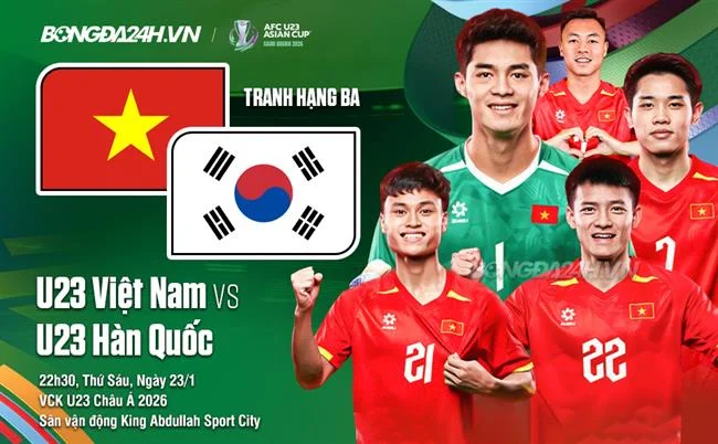Thưởng nạp tiền VIP hàng tháng
